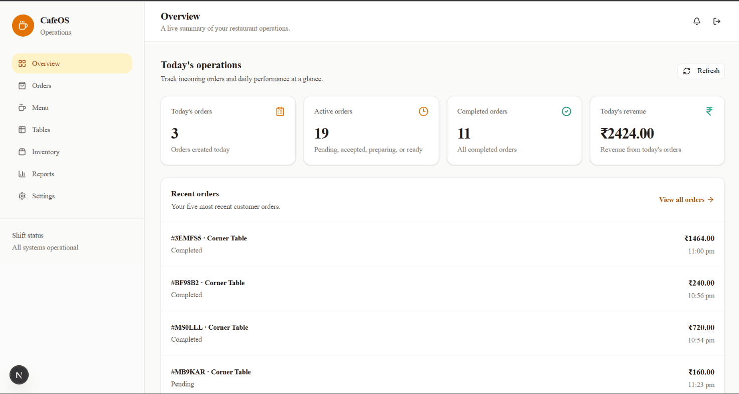 CafeOS dashboard preview